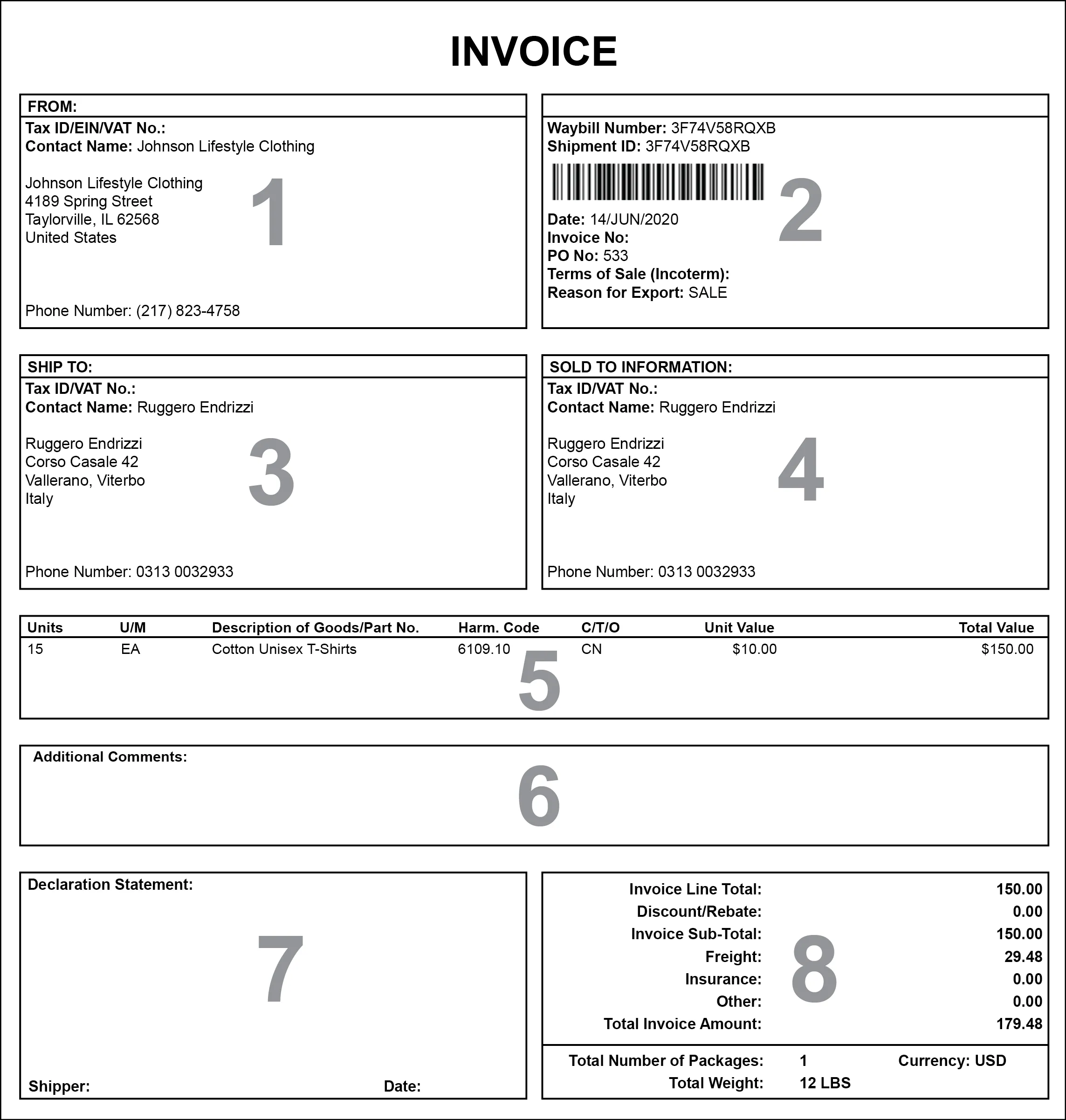 Helpful graphic of what a commercial invoice looks
like.
